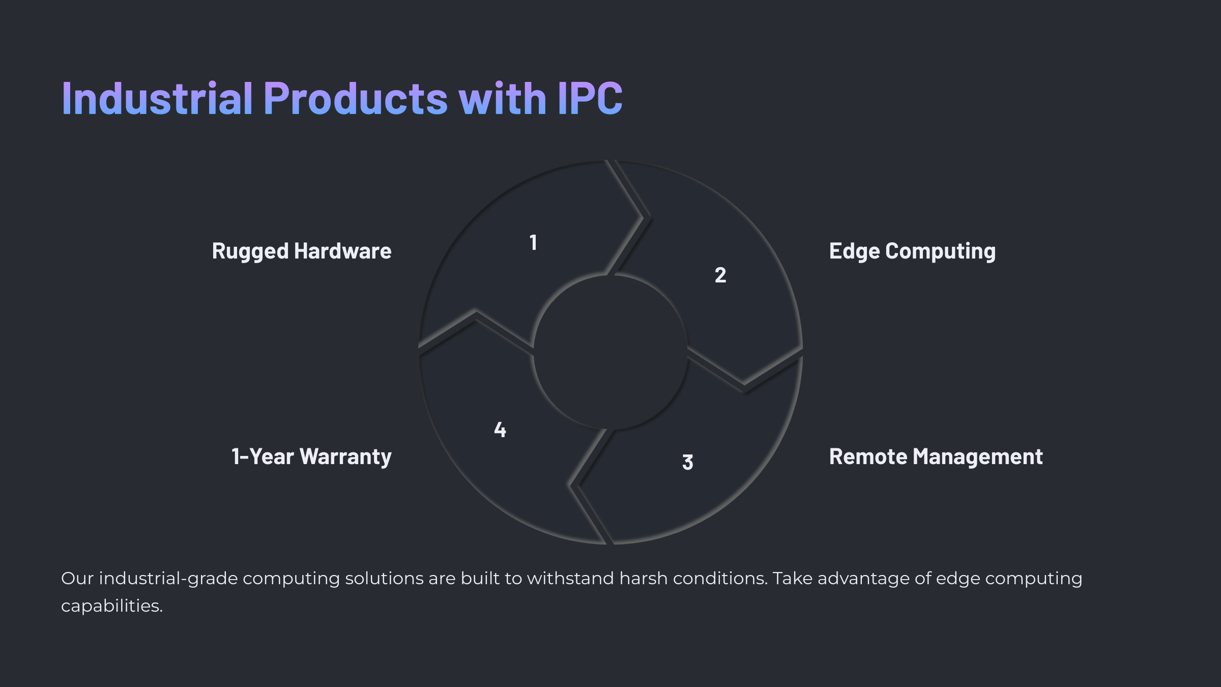 6 - Industrial Products with IPC